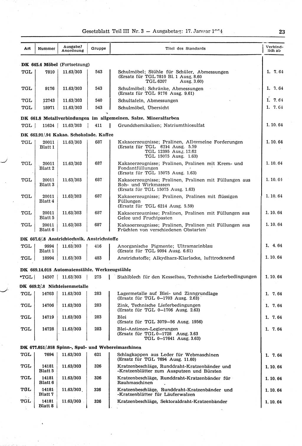 Gesetzblatt (GBl.) der Deutschen Demokratischen Republik (DDR) Teil ⅠⅠⅠ 1964, Seite 23 (GBl. DDR ⅠⅠⅠ 1964, S. 23)