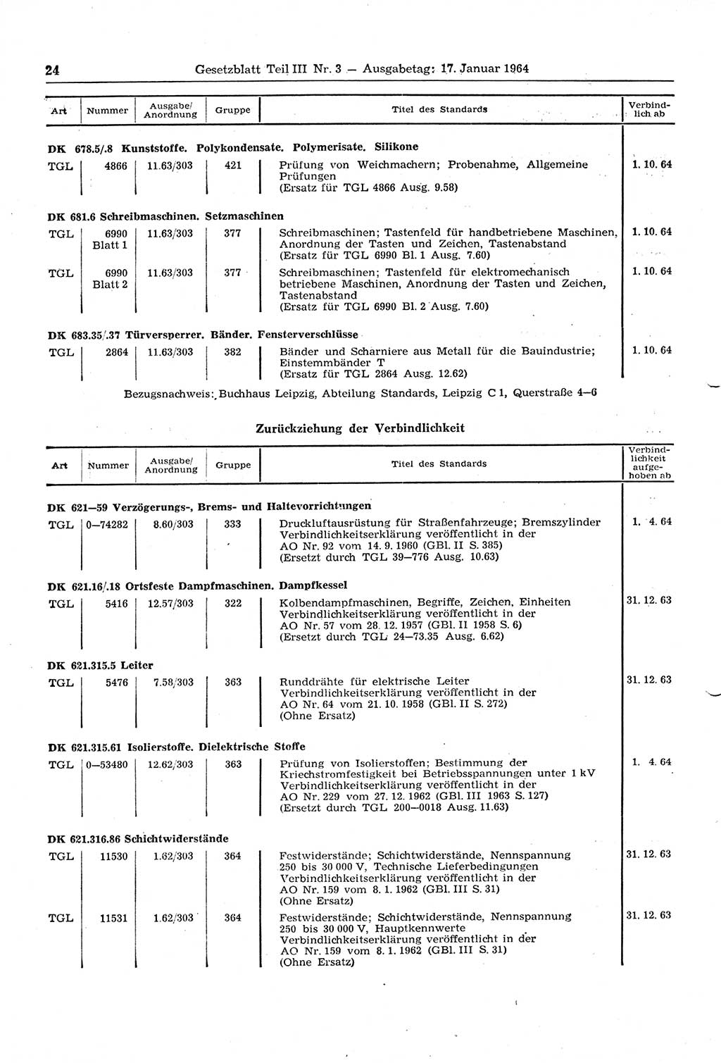 Gesetzblatt (GBl.) der Deutschen Demokratischen Republik (DDR) Teil ⅠⅠⅠ 1964, Seite 24 (GBl. DDR ⅠⅠⅠ 1964, S. 24)
