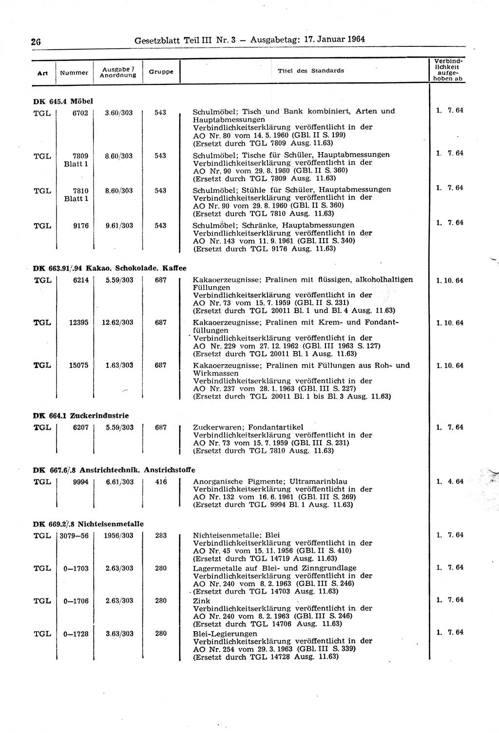 Gesetzblatt (GBl.) der Deutschen Demokratischen Republik (DDR) Teil ⅠⅠⅠ 1964, Seite 26 (GBl. DDR ⅠⅠⅠ 1964, S. 26)