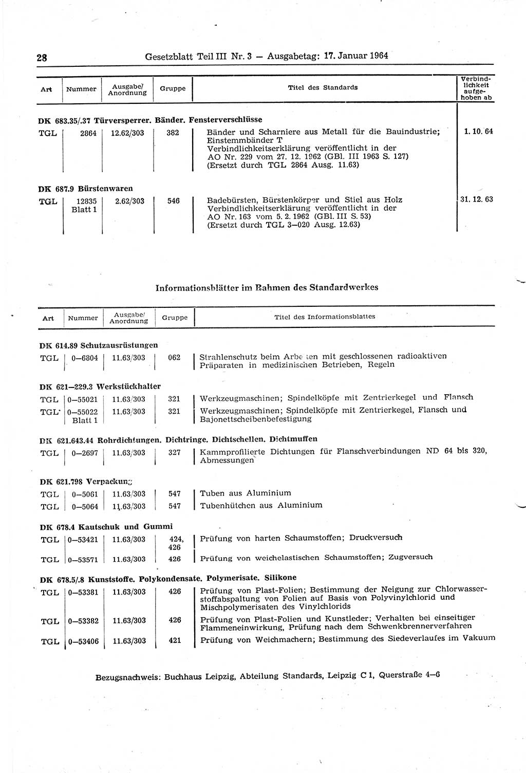 Gesetzblatt (GBl.) der Deutschen Demokratischen Republik (DDR) Teil ⅠⅠⅠ 1964, Seite 28 (GBl. DDR ⅠⅠⅠ 1964, S. 28)