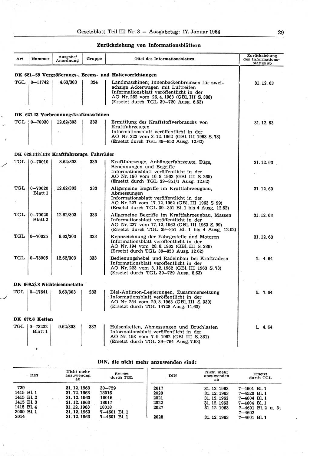 Gesetzblatt (GBl.) der Deutschen Demokratischen Republik (DDR) Teil ⅠⅠⅠ 1964, Seite 29 (GBl. DDR ⅠⅠⅠ 1964, S. 29)