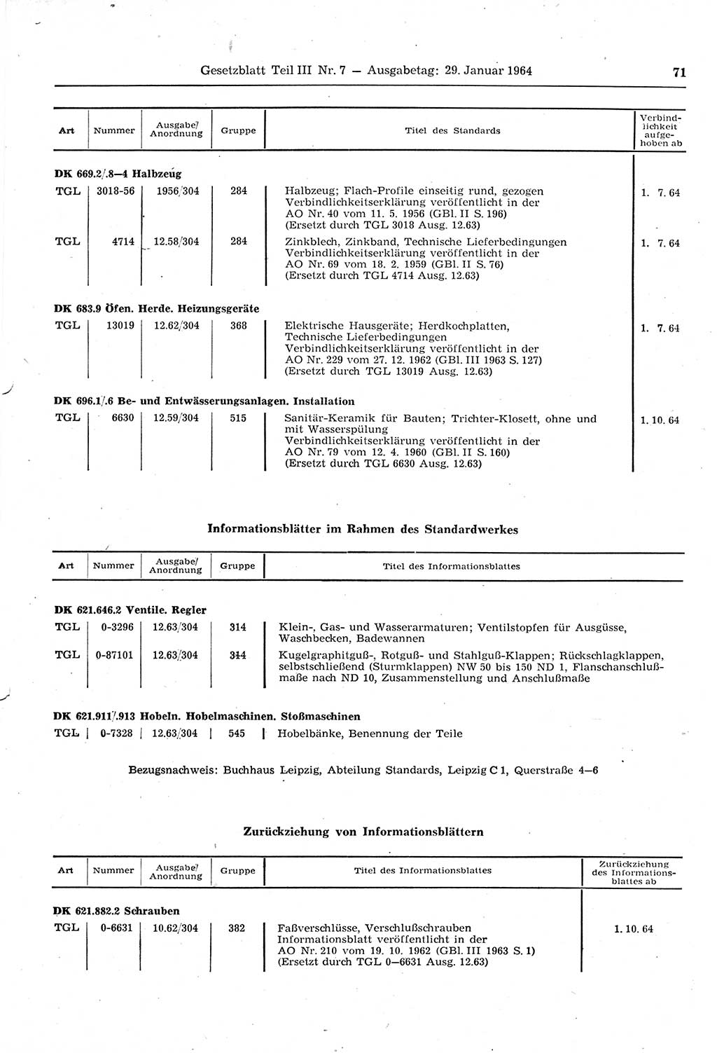 Gesetzblatt (GBl.) der Deutschen Demokratischen Republik (DDR) Teil ⅠⅠⅠ 1964, Seite 71 (GBl. DDR ⅠⅠⅠ 1964, S. 71)