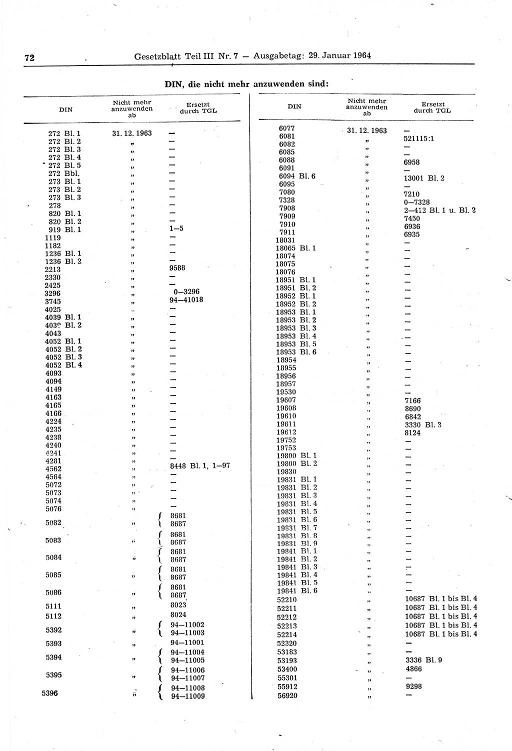 Gesetzblatt (GBl.) der Deutschen Demokratischen Republik (DDR) Teil ⅠⅠⅠ 1964, Seite 72 (GBl. DDR ⅠⅠⅠ 1964, S. 72)