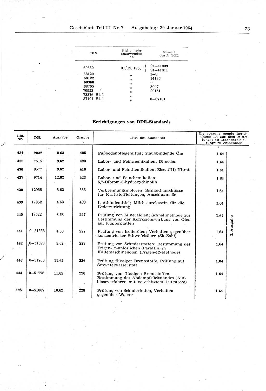 Gesetzblatt (GBl.) der Deutschen Demokratischen Republik (DDR) Teil ⅠⅠⅠ 1964, Seite 73 (GBl. DDR ⅠⅠⅠ 1964, S. 73)