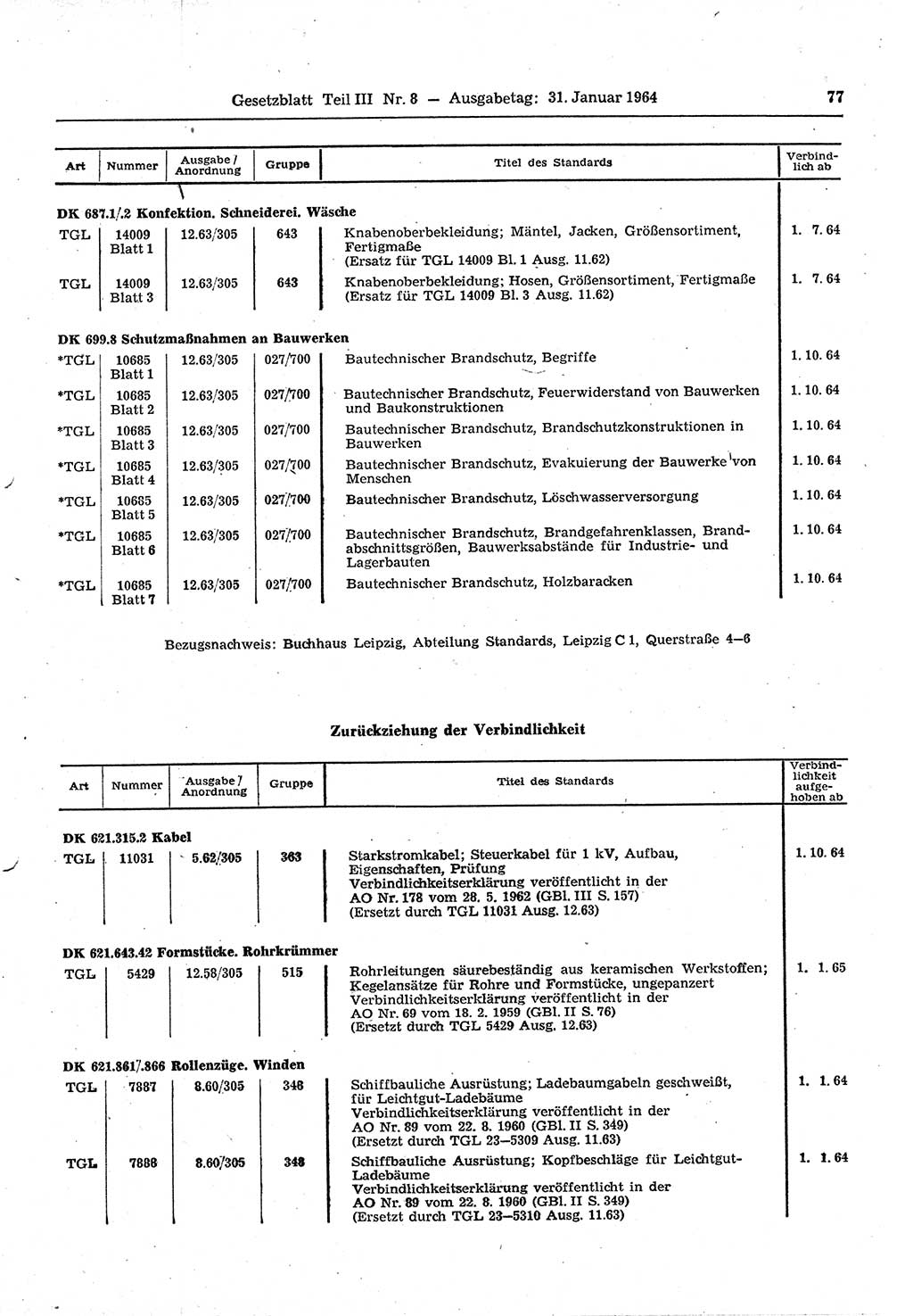 Gesetzblatt (GBl.) der Deutschen Demokratischen Republik (DDR) Teil ⅠⅠⅠ 1964, Seite 77 (GBl. DDR ⅠⅠⅠ 1964, S. 77)