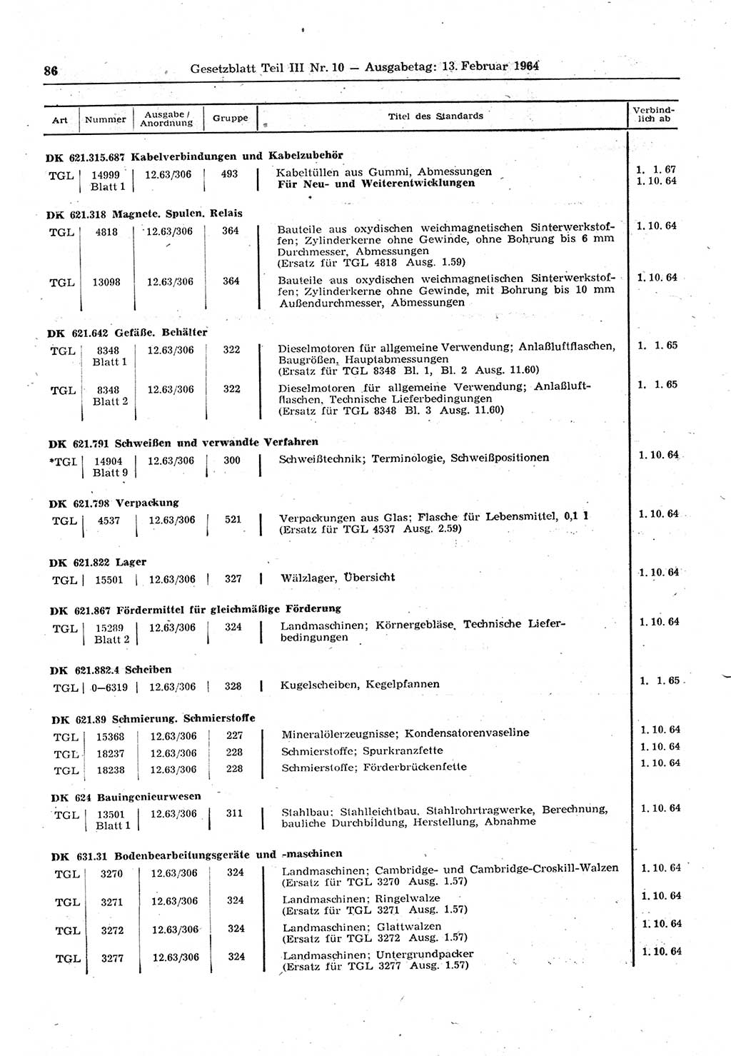 Gesetzblatt (GBl.) der Deutschen Demokratischen Republik (DDR) Teil ⅠⅠⅠ 1964, Seite 86 (GBl. DDR ⅠⅠⅠ 1964, S. 86)