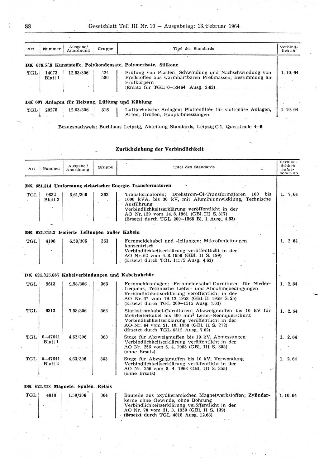 Gesetzblatt (GBl.) der Deutschen Demokratischen Republik (DDR) Teil ⅠⅠⅠ 1964, Seite 88 (GBl. DDR ⅠⅠⅠ 1964, S. 88)