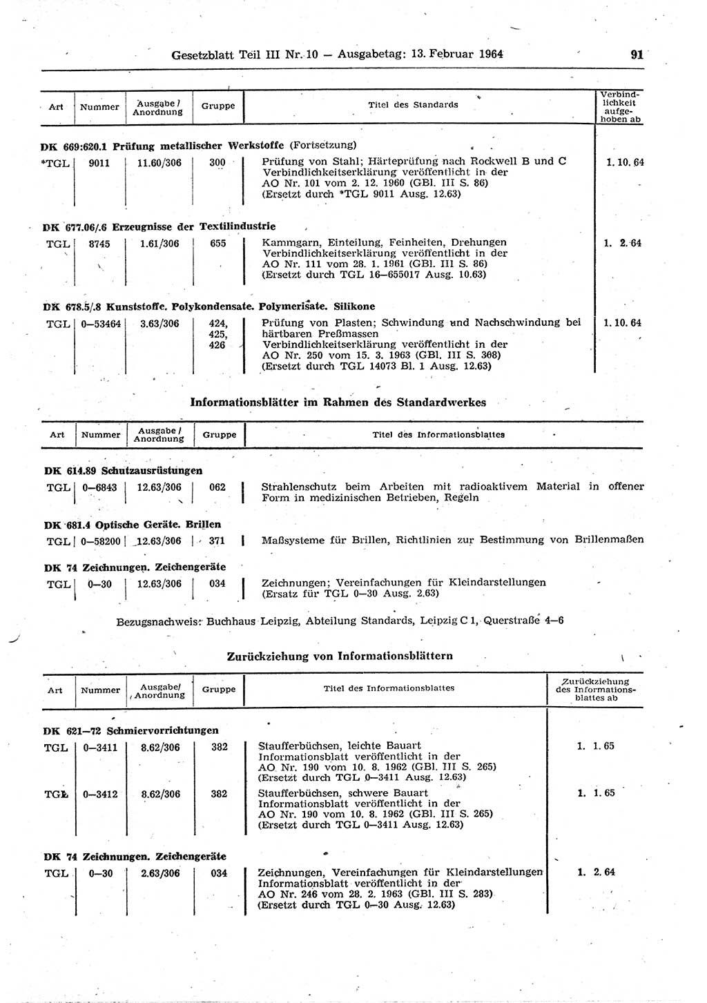 Gesetzblatt (GBl.) der Deutschen Demokratischen Republik (DDR) Teil ⅠⅠⅠ 1964, Seite 91 (GBl. DDR ⅠⅠⅠ 1964, S. 91)