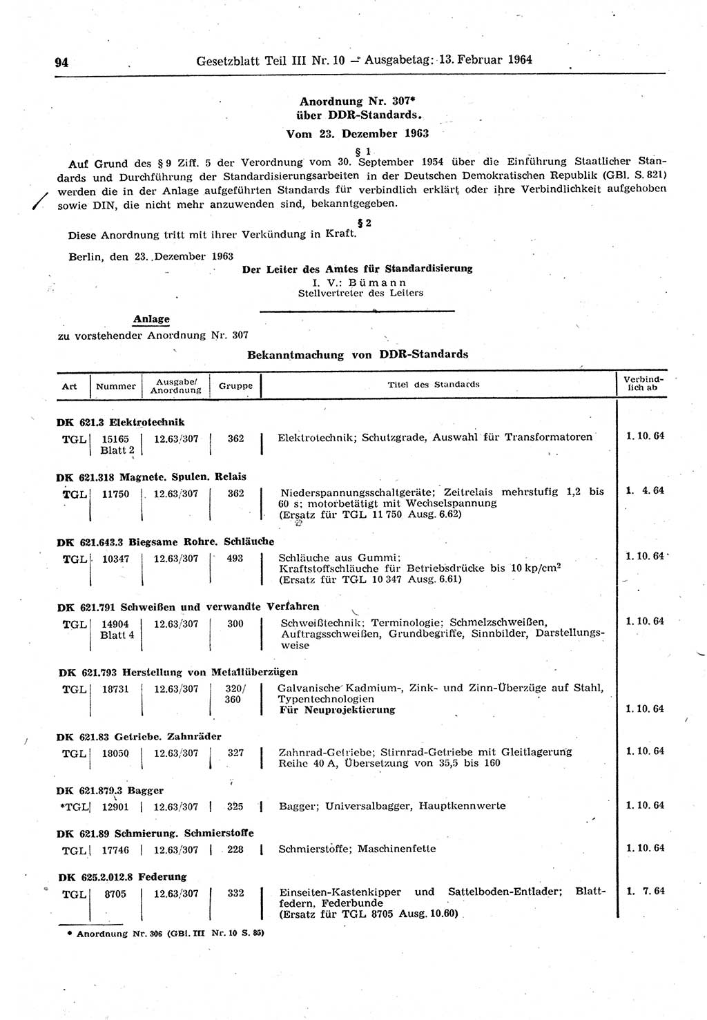 Gesetzblatt (GBl.) der Deutschen Demokratischen Republik (DDR) Teil ⅠⅠⅠ 1964, Seite 94 (GBl. DDR ⅠⅠⅠ 1964, S. 94)