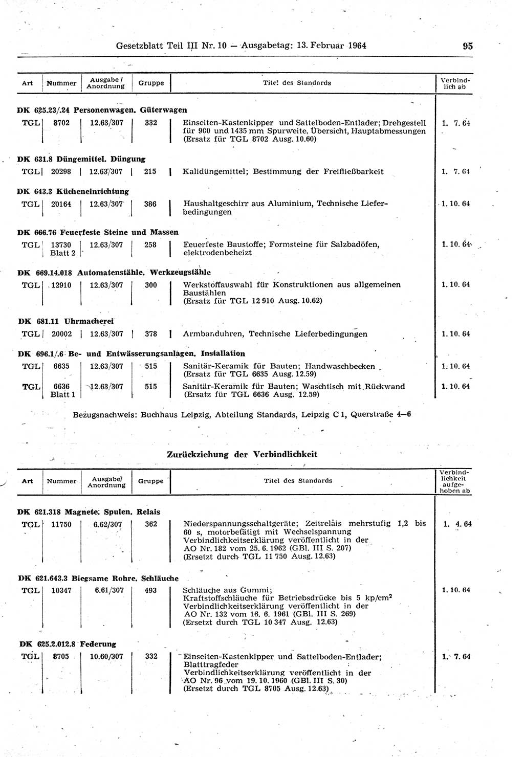 Gesetzblatt (GBl.) der Deutschen Demokratischen Republik (DDR) Teil ⅠⅠⅠ 1964, Seite 95 (GBl. DDR ⅠⅠⅠ 1964, S. 95)