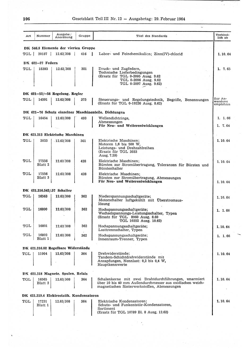 Gesetzblatt (GBl.) der Deutschen Demokratischen Republik (DDR) Teil ⅠⅠⅠ 1964, Seite 106 (GBl. DDR ⅠⅠⅠ 1964, S. 106)