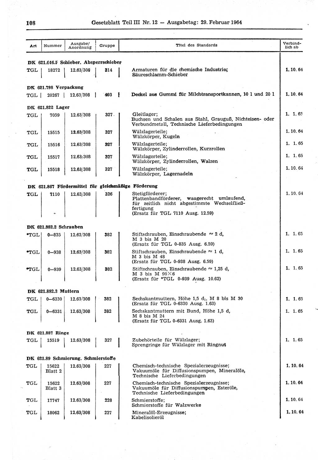 Gesetzblatt (GBl.) der Deutschen Demokratischen Republik (DDR) Teil ⅠⅠⅠ 1964, Seite 108 (GBl. DDR ⅠⅠⅠ 1964, S. 108)