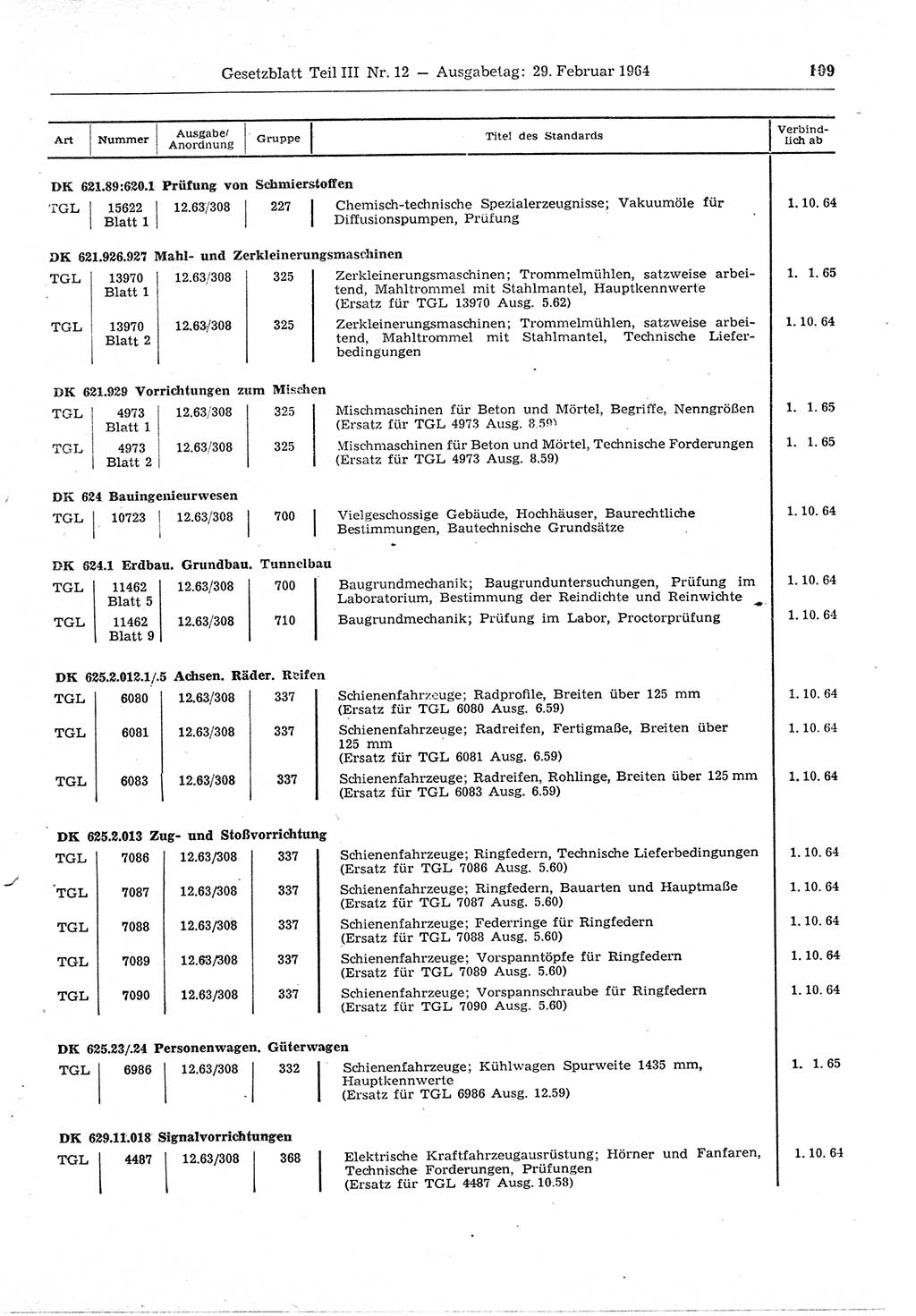 Gesetzblatt (GBl.) der Deutschen Demokratischen Republik (DDR) Teil ⅠⅠⅠ 1964, Seite 109 (GBl. DDR ⅠⅠⅠ 1964, S. 109)