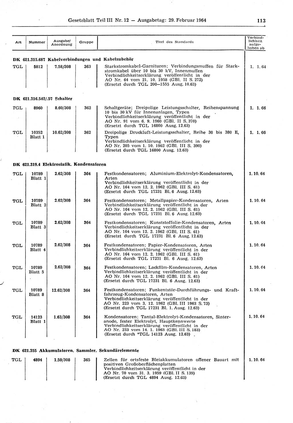Gesetzblatt (GBl.) der Deutschen Demokratischen Republik (DDR) Teil ⅠⅠⅠ 1964, Seite 113 (GBl. DDR ⅠⅠⅠ 1964, S. 113)