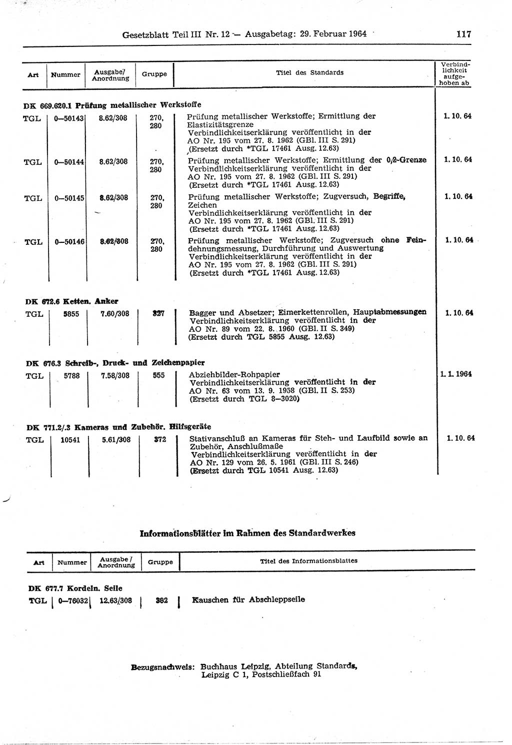 Gesetzblatt (GBl.) der Deutschen Demokratischen Republik (DDR) Teil ⅠⅠⅠ 1964, Seite 117 (GBl. DDR ⅠⅠⅠ 1964, S. 117)