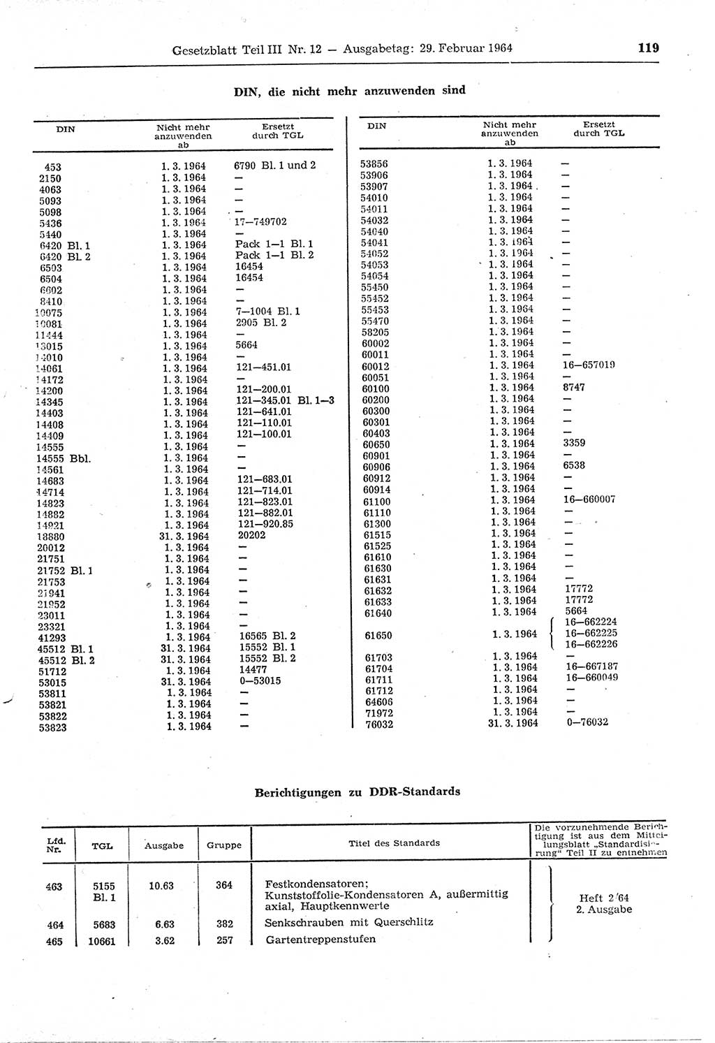 Gesetzblatt (GBl.) der Deutschen Demokratischen Republik (DDR) Teil ⅠⅠⅠ 1964, Seite 119 (GBl. DDR ⅠⅠⅠ 1964, S. 119)