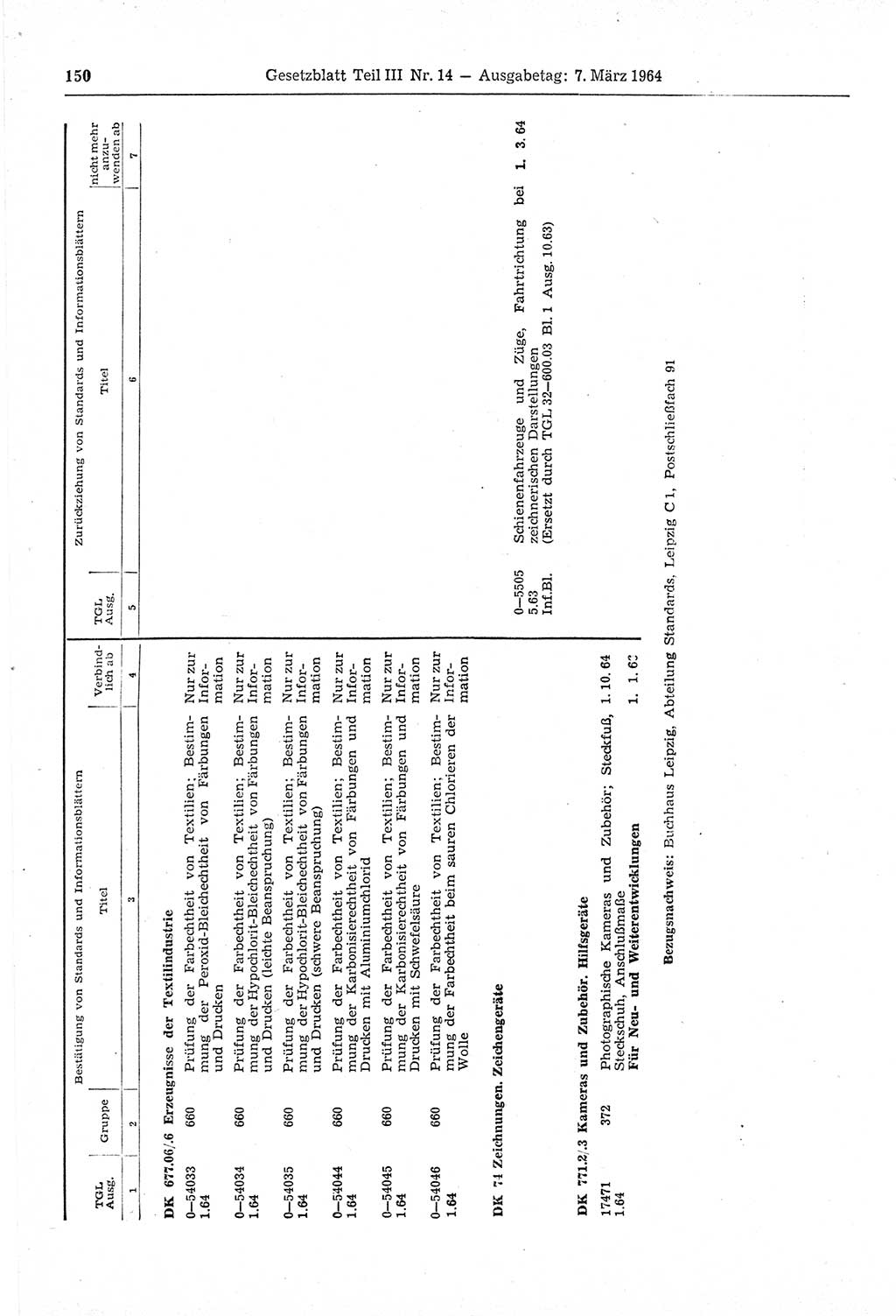 Gesetzblatt (GBl.) der Deutschen Demokratischen Republik (DDR) Teil ⅠⅠⅠ 1964, Seite 150 (GBl. DDR ⅠⅠⅠ 1964, S. 150)