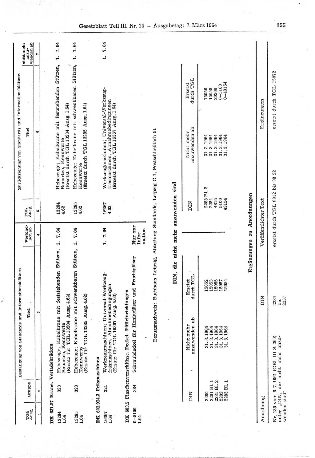 Gesetzblatt (GBl.) der Deutschen Demokratischen Republik (DDR) Teil ⅠⅠⅠ 1964, Seite 155 (GBl. DDR ⅠⅠⅠ 1964, S. 155)