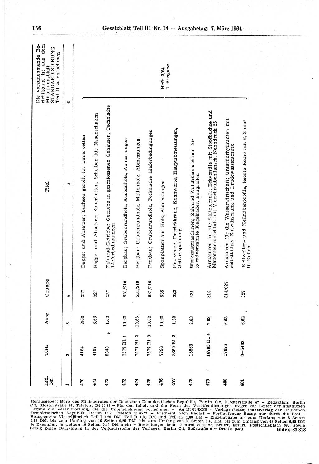 Gesetzblatt (GBl.) der Deutschen Demokratischen Republik (DDR) Teil ⅠⅠⅠ 1964, Seite 156 (GBl. DDR ⅠⅠⅠ 1964, S. 156)