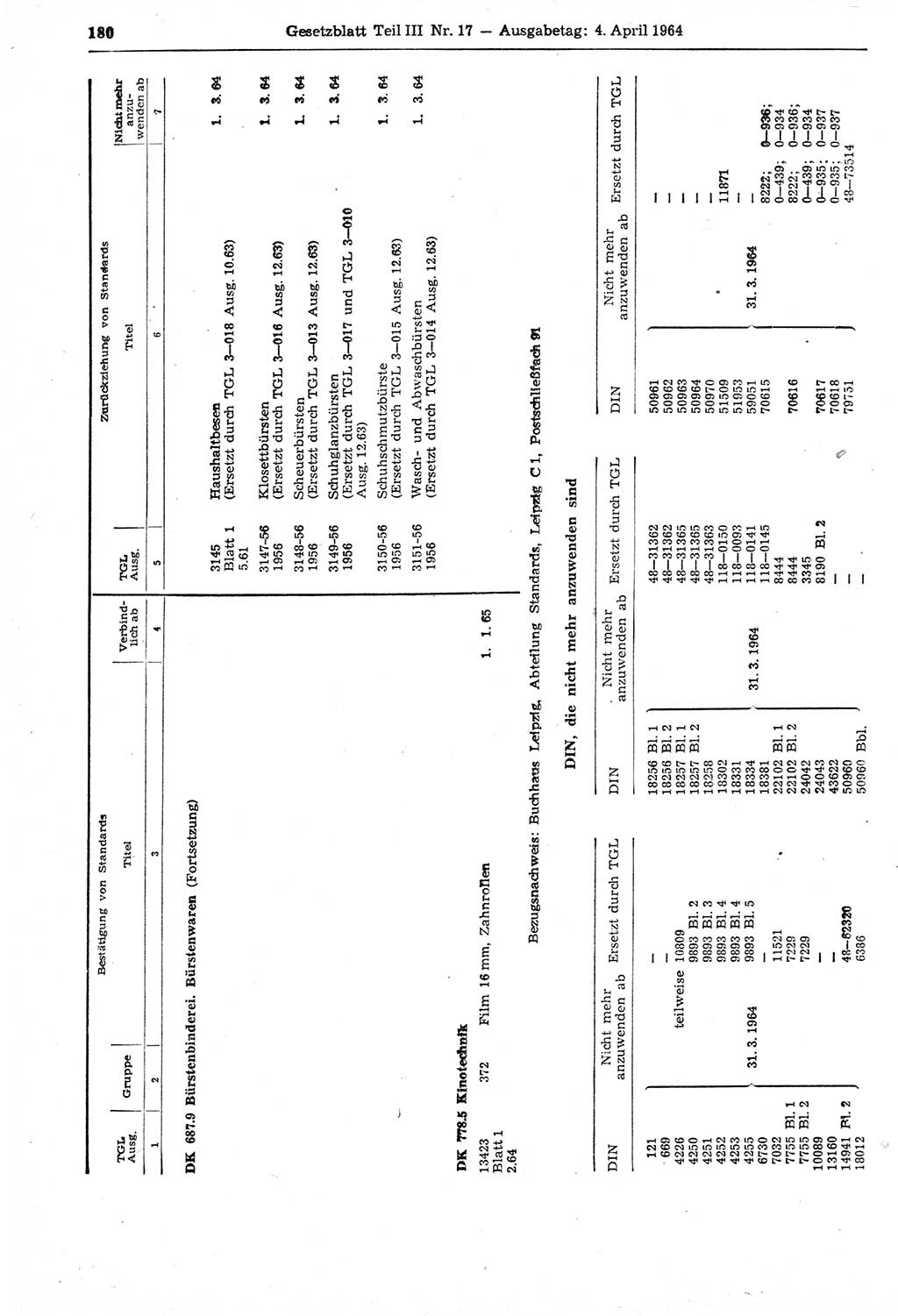 Gesetzblatt (GBl.) der Deutschen Demokratischen Republik (DDR) Teil ⅠⅠⅠ 1964, Seite 180 (GBl. DDR ⅠⅠⅠ 1964, S. 180)
