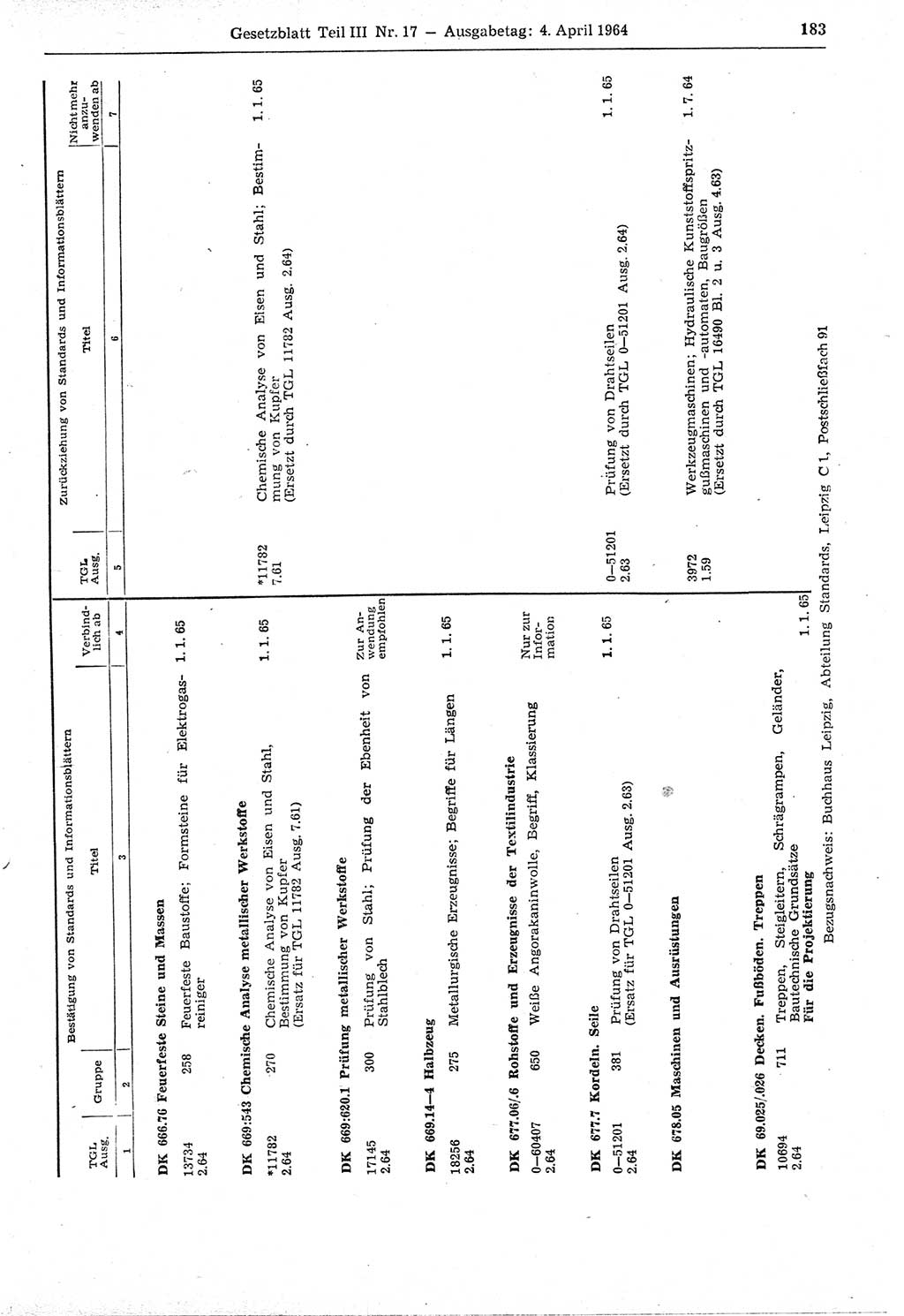 Gesetzblatt (GBl.) der Deutschen Demokratischen Republik (DDR) Teil ⅠⅠⅠ 1964, Seite 183 (GBl. DDR ⅠⅠⅠ 1964, S. 183)