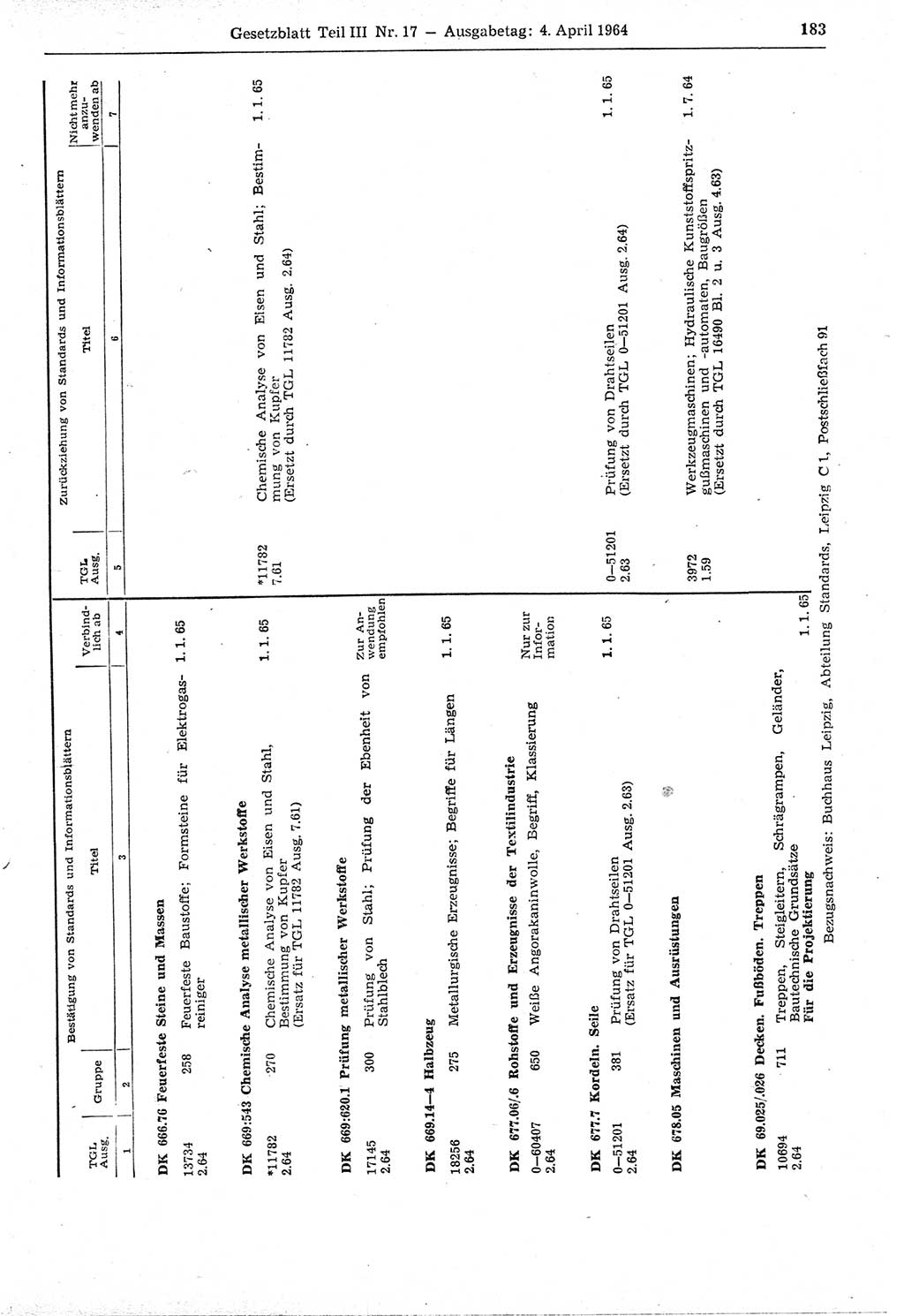 Gesetzblatt (GBl.) der Deutschen Demokratischen Republik (DDR) Teil ⅠⅠⅠ 1964, Seite 183 (GBl. DDR ⅠⅠⅠ 1964, S. 183)