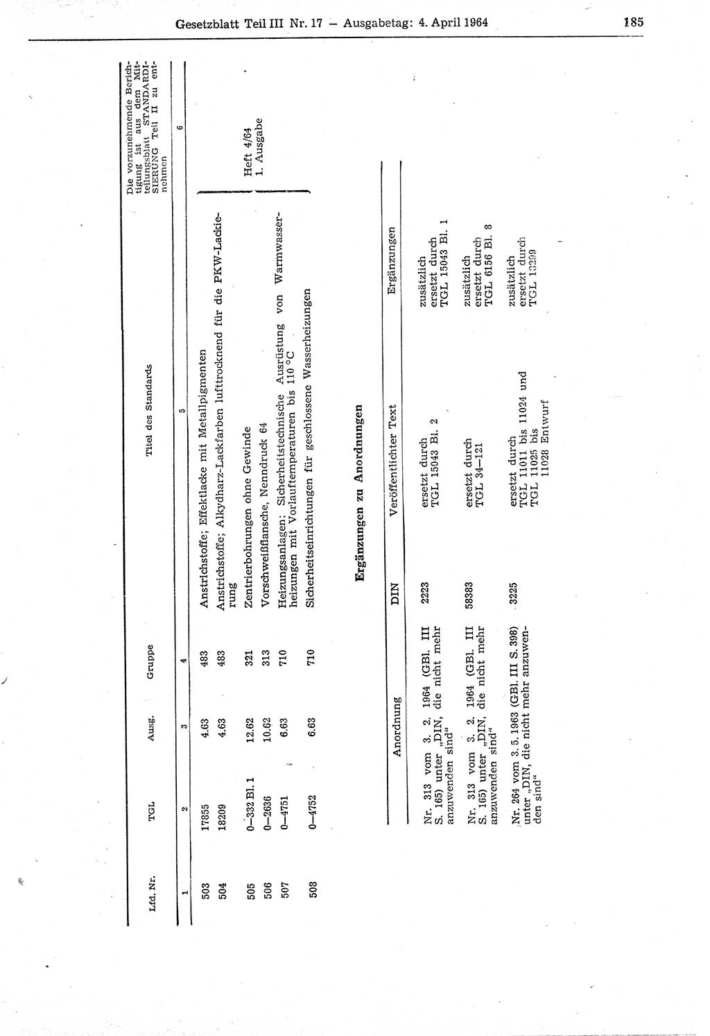 Gesetzblatt (GBl.) der Deutschen Demokratischen Republik (DDR) Teil ⅠⅠⅠ 1964, Seite 185 (GBl. DDR ⅠⅠⅠ 1964, S. 185)