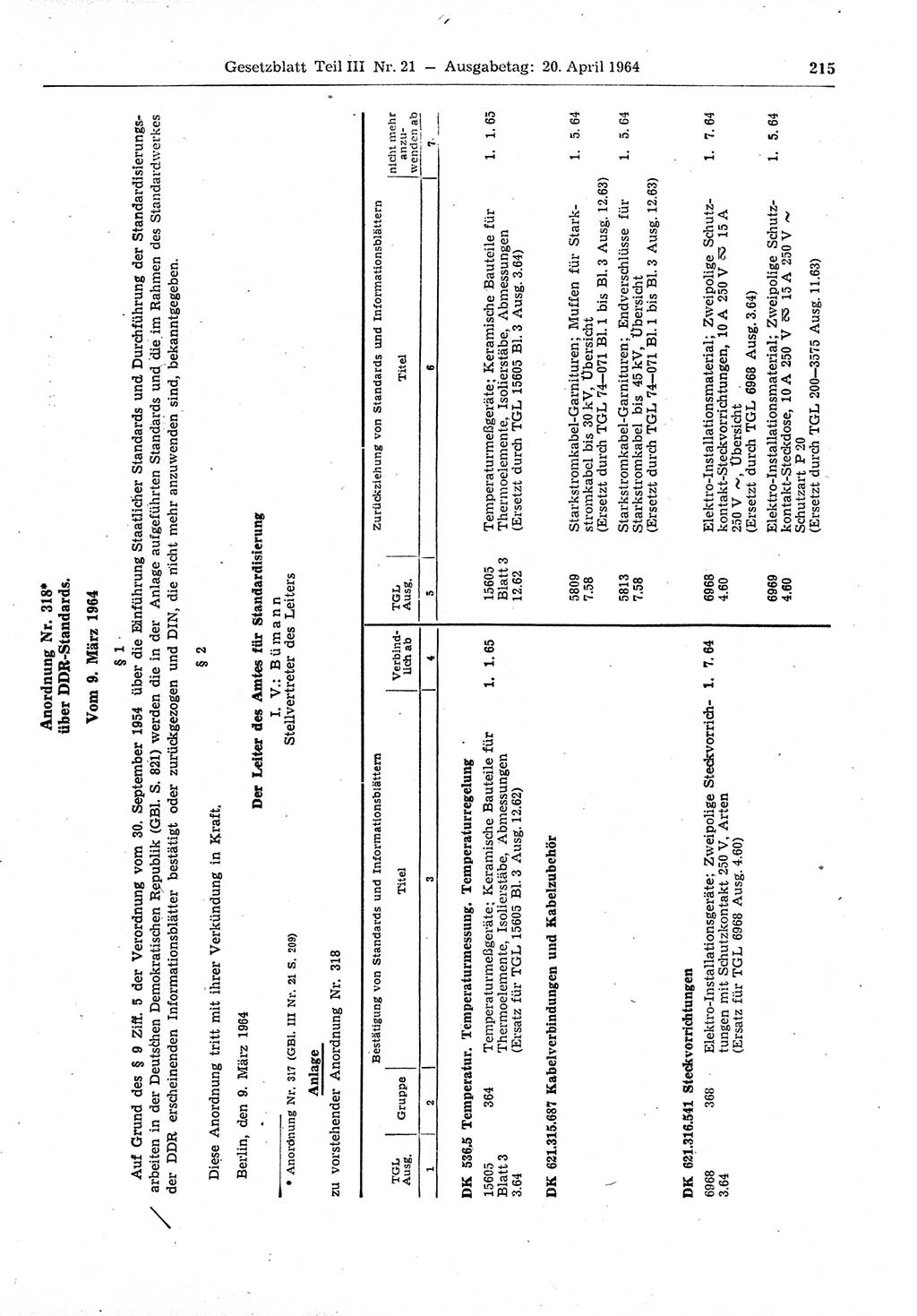 Gesetzblatt (GBl.) der Deutschen Demokratischen Republik (DDR) Teil ⅠⅠⅠ 1964, Seite 215 (GBl. DDR ⅠⅠⅠ 1964, S. 215)