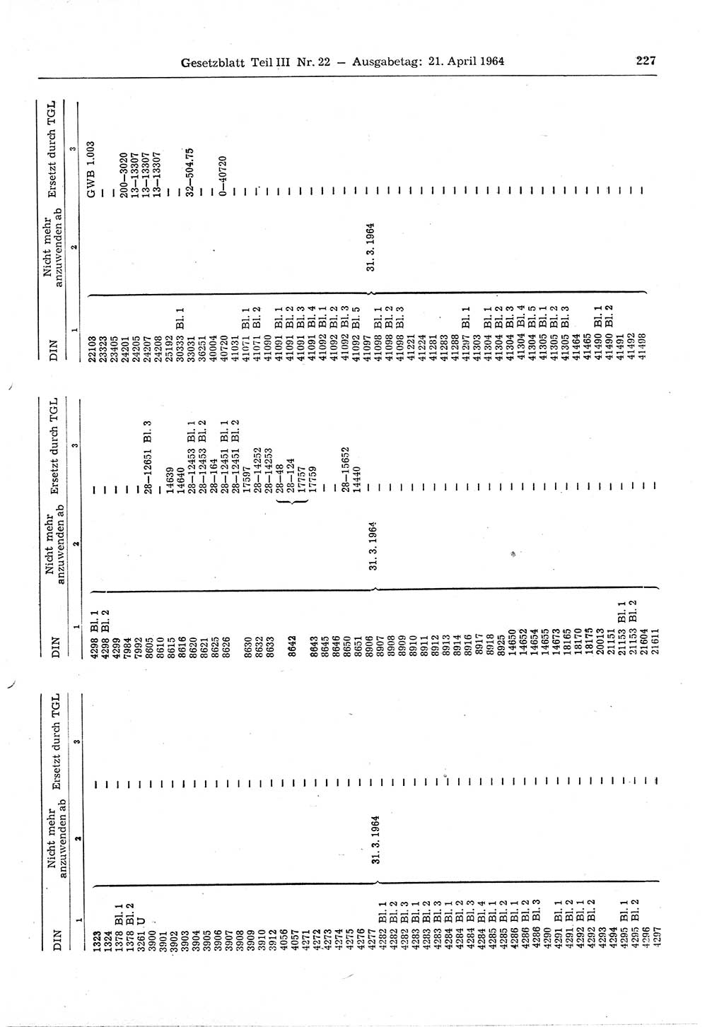 Gesetzblatt (GBl.) der Deutschen Demokratischen Republik (DDR) Teil ⅠⅠⅠ 1964, Seite 227 (GBl. DDR ⅠⅠⅠ 1964, S. 227)