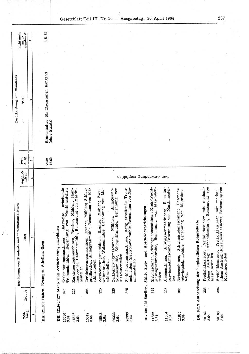 Gesetzblatt (GBl.) der Deutschen Demokratischen Republik (DDR) Teil ⅠⅠⅠ 1964, Seite 237 (GBl. DDR ⅠⅠⅠ 1964, S. 237)