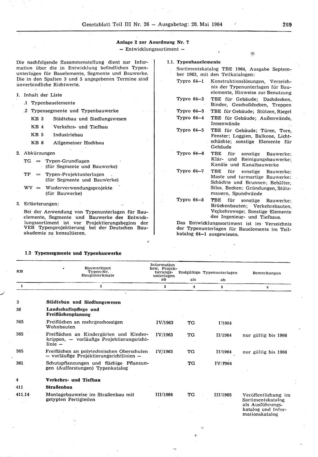 Gesetzblatt (GBl.) der Deutschen Demokratischen Republik (DDR) Teil ⅠⅠⅠ 1964, Seite 269 (GBl. DDR ⅠⅠⅠ 1964, S. 269)