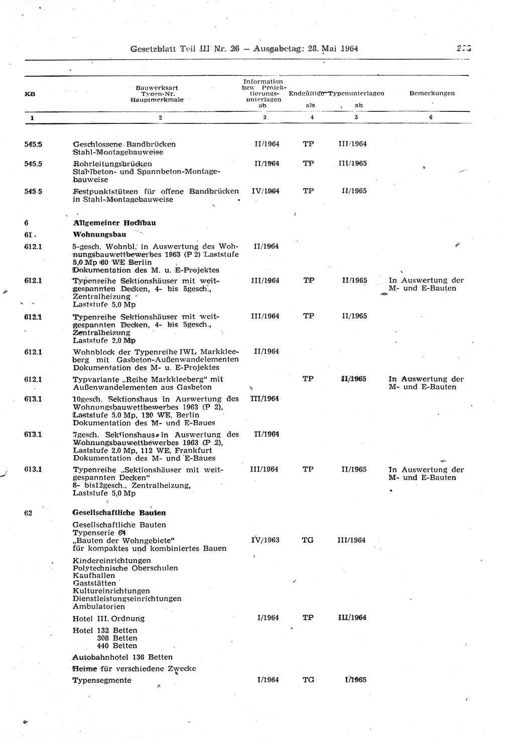 Gesetzblatt (GBl.) der Deutschen Demokratischen Republik (DDR) Teil ⅠⅠⅠ 1964, Seite 275 (GBl. DDR ⅠⅠⅠ 1964, S. 275)