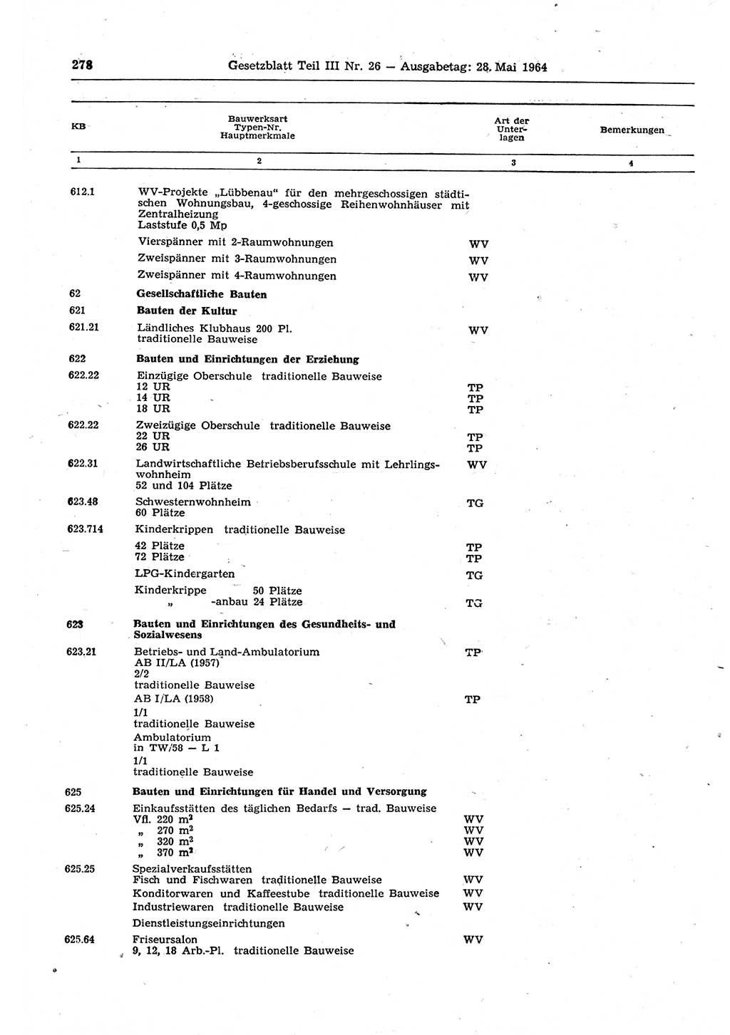 Gesetzblatt (GBl.) der Deutschen Demokratischen Republik (DDR) Teil ⅠⅠⅠ 1964, Seite 278 (GBl. DDR ⅠⅠⅠ 1964, S. 278)