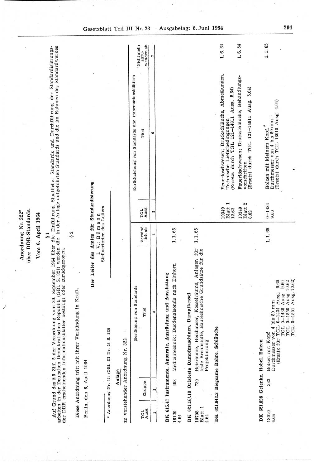 Gesetzblatt (GBl.) der Deutschen Demokratischen Republik (DDR) Teil ⅠⅠⅠ 1964, Seite 291 (GBl. DDR ⅠⅠⅠ 1964, S. 291)