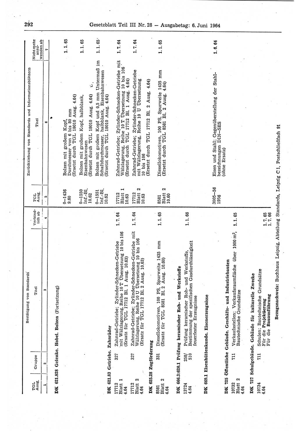 Gesetzblatt (GBl.) der Deutschen Demokratischen Republik (DDR) Teil ⅠⅠⅠ 1964, Seite 292 (GBl. DDR ⅠⅠⅠ 1964, S. 292)