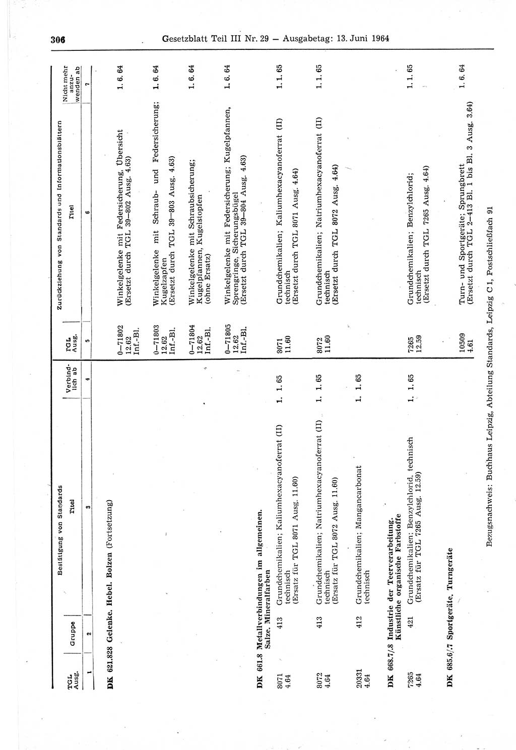 Gesetzblatt (GBl.) der Deutschen Demokratischen Republik (DDR) Teil ⅠⅠⅠ 1964, Seite 306 (GBl. DDR ⅠⅠⅠ 1964, S. 306)