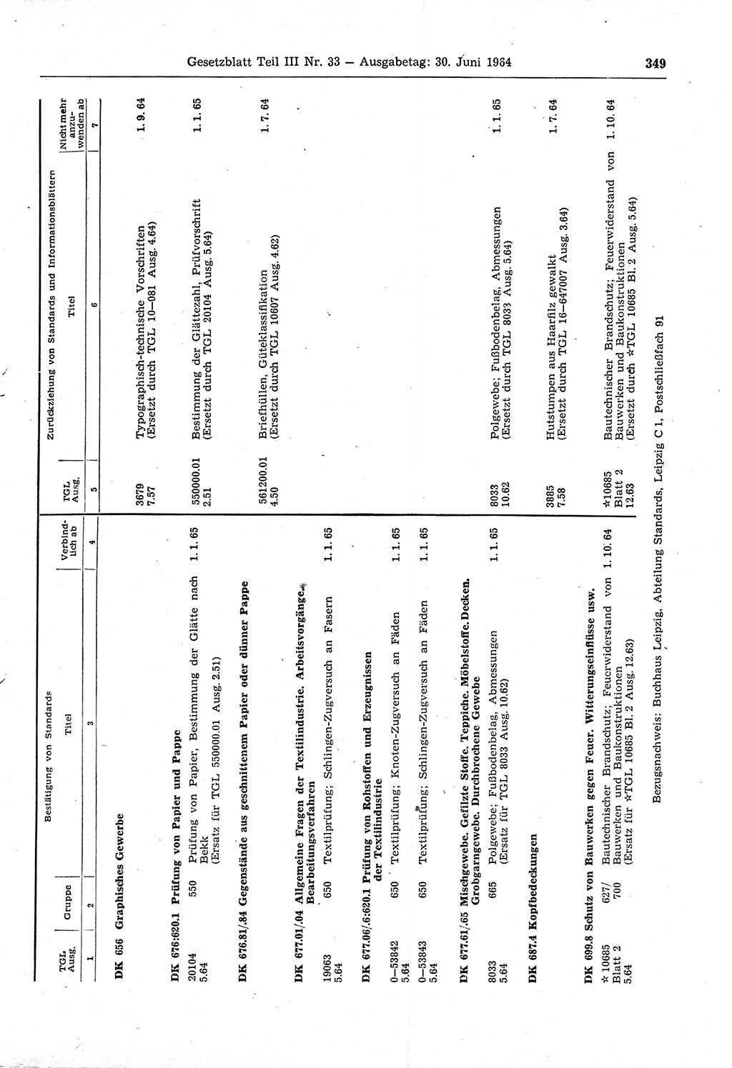 Gesetzblatt (GBl.) der Deutschen Demokratischen Republik (DDR) Teil ⅠⅠⅠ 1964, Seite 349 (GBl. DDR ⅠⅠⅠ 1964, S. 349)