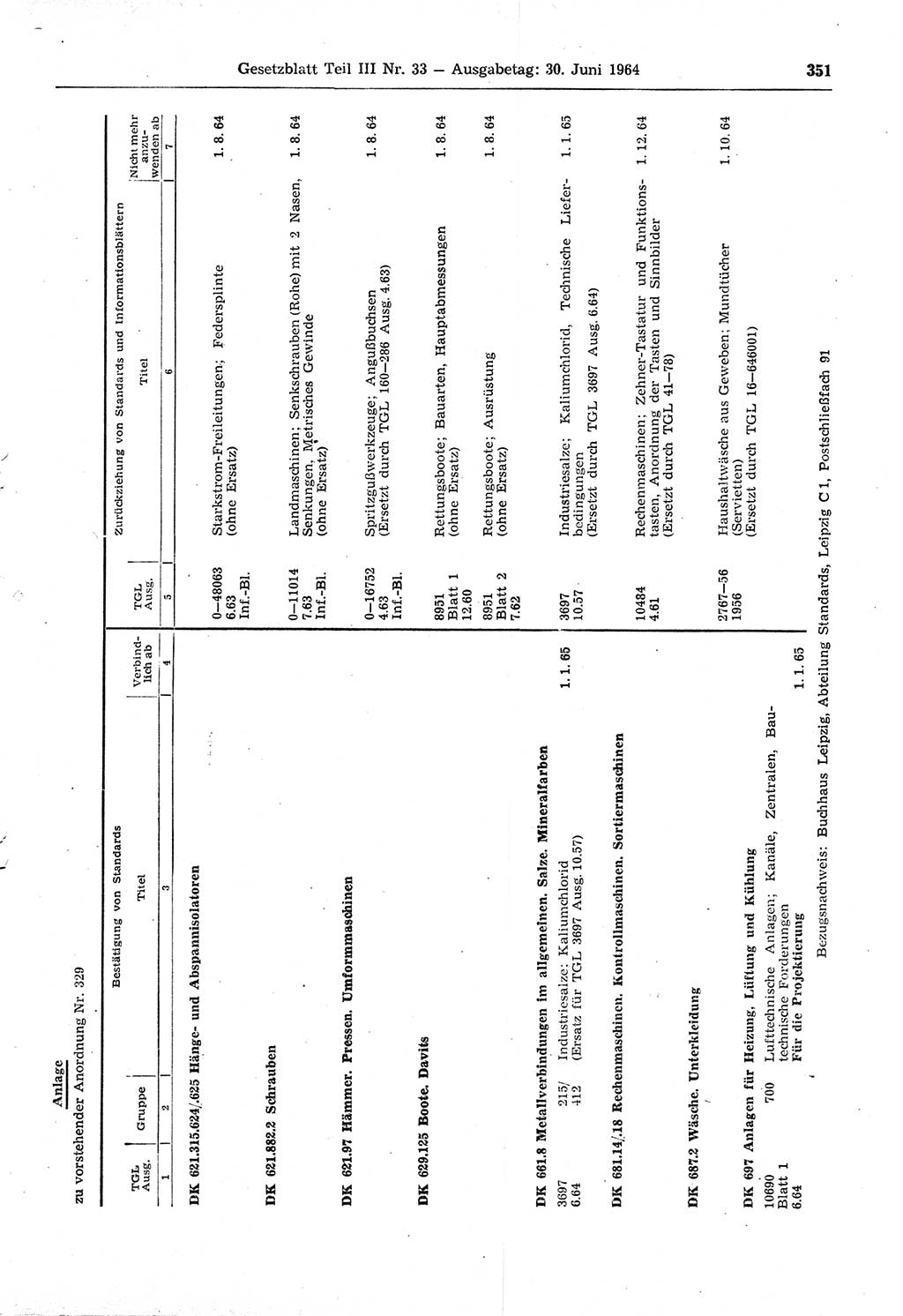 Gesetzblatt (GBl.) der Deutschen Demokratischen Republik (DDR) Teil ⅠⅠⅠ 1964, Seite 351 (GBl. DDR ⅠⅠⅠ 1964, S. 351)