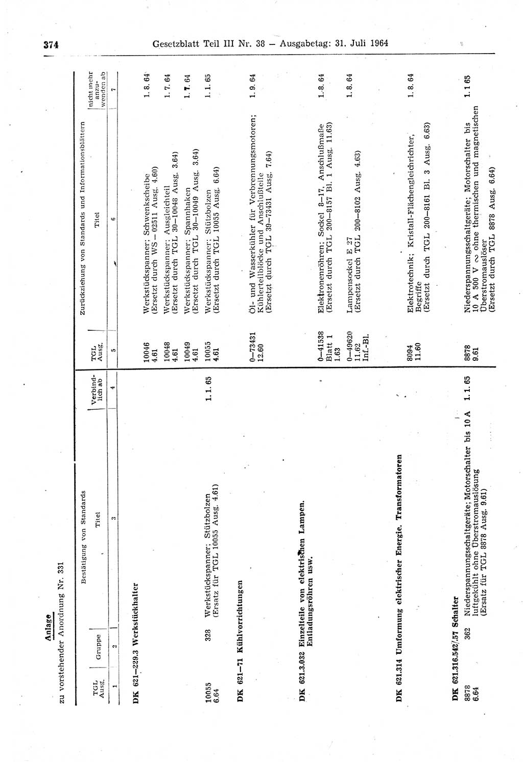 Gesetzblatt (GBl.) der Deutschen Demokratischen Republik (DDR) Teil ⅠⅠⅠ 1964, Seite 374 (GBl. DDR ⅠⅠⅠ 1964, S. 374)