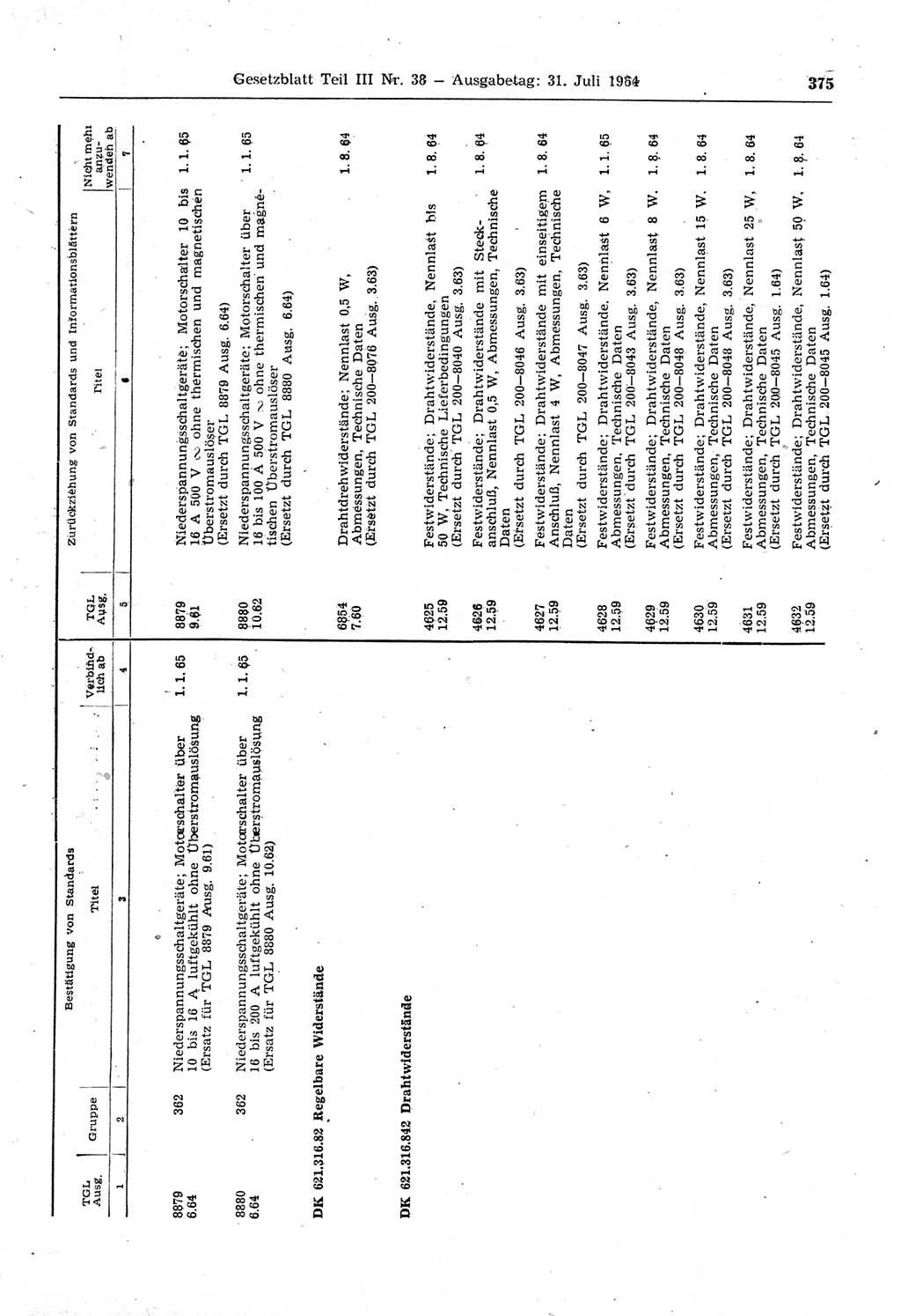 Gesetzblatt (GBl.) der Deutschen Demokratischen Republik (DDR) Teil ⅠⅠⅠ 1964, Seite 375 (GBl. DDR ⅠⅠⅠ 1964, S. 375)