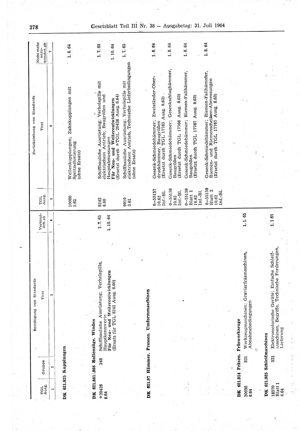 Gesetzblatt (GBl.) der Deutschen Demokratischen Republik (DDR) Teil ⅠⅠⅠ 1964, Seite 378 (GBl. DDR ⅠⅠⅠ 1964, S. 378)