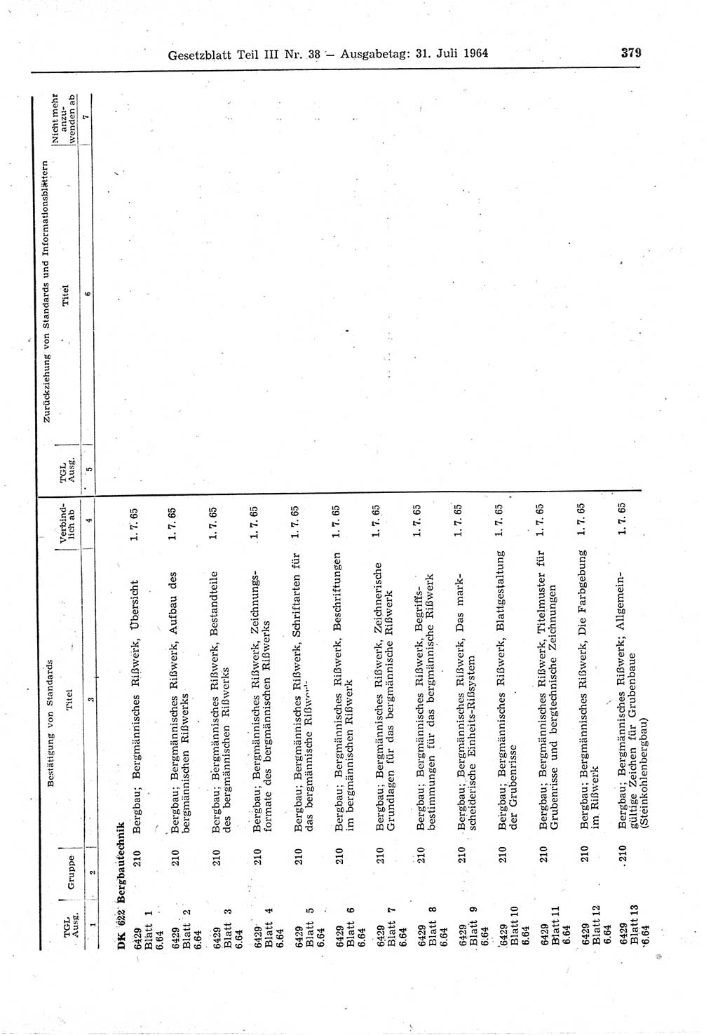 Gesetzblatt (GBl.) der Deutschen Demokratischen Republik (DDR) Teil ⅠⅠⅠ 1964, Seite 379 (GBl. DDR ⅠⅠⅠ 1964, S. 379)