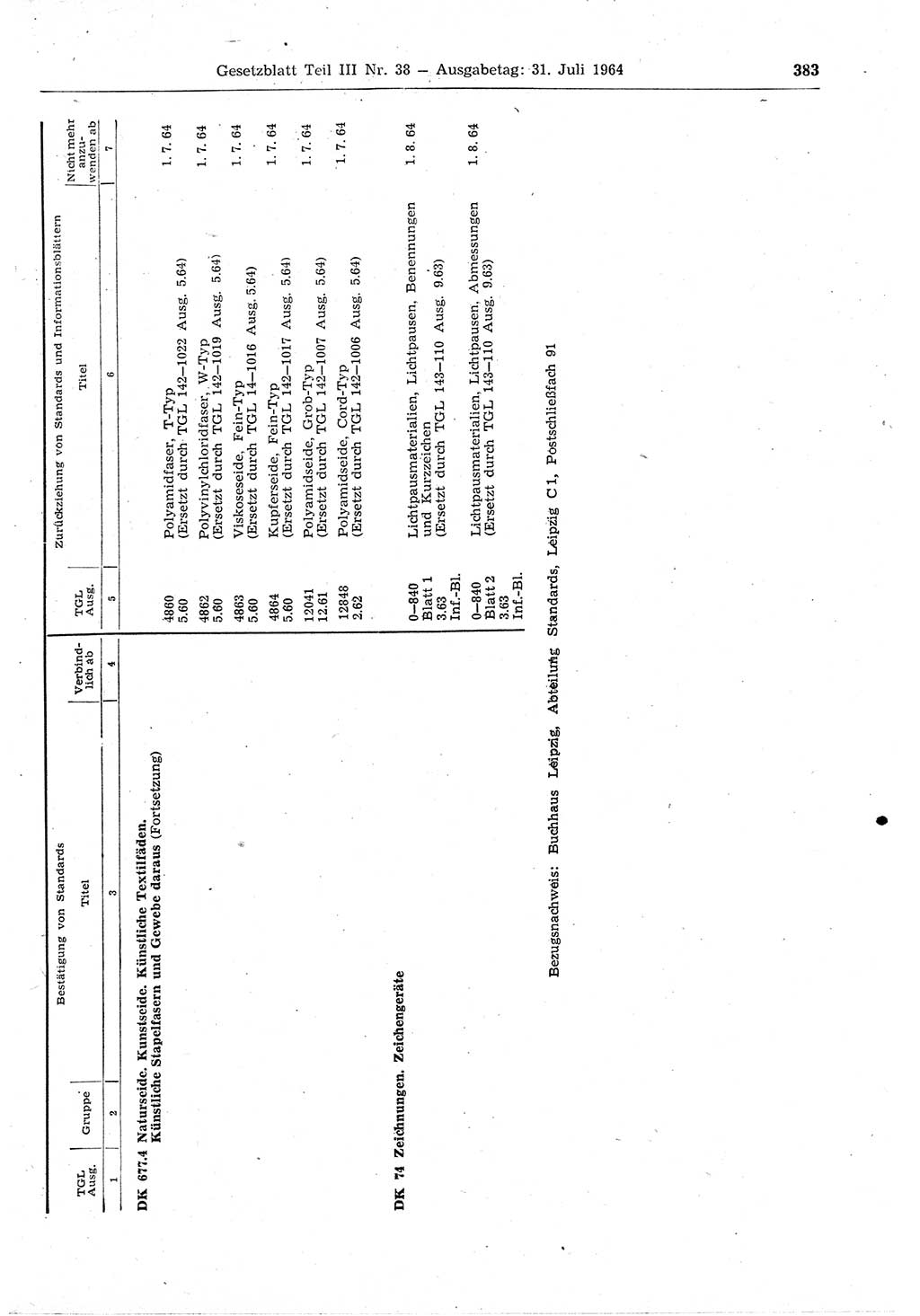 Gesetzblatt (GBl.) der Deutschen Demokratischen Republik (DDR) Teil ⅠⅠⅠ 1964, Seite 383 (GBl. DDR ⅠⅠⅠ 1964, S. 383)
