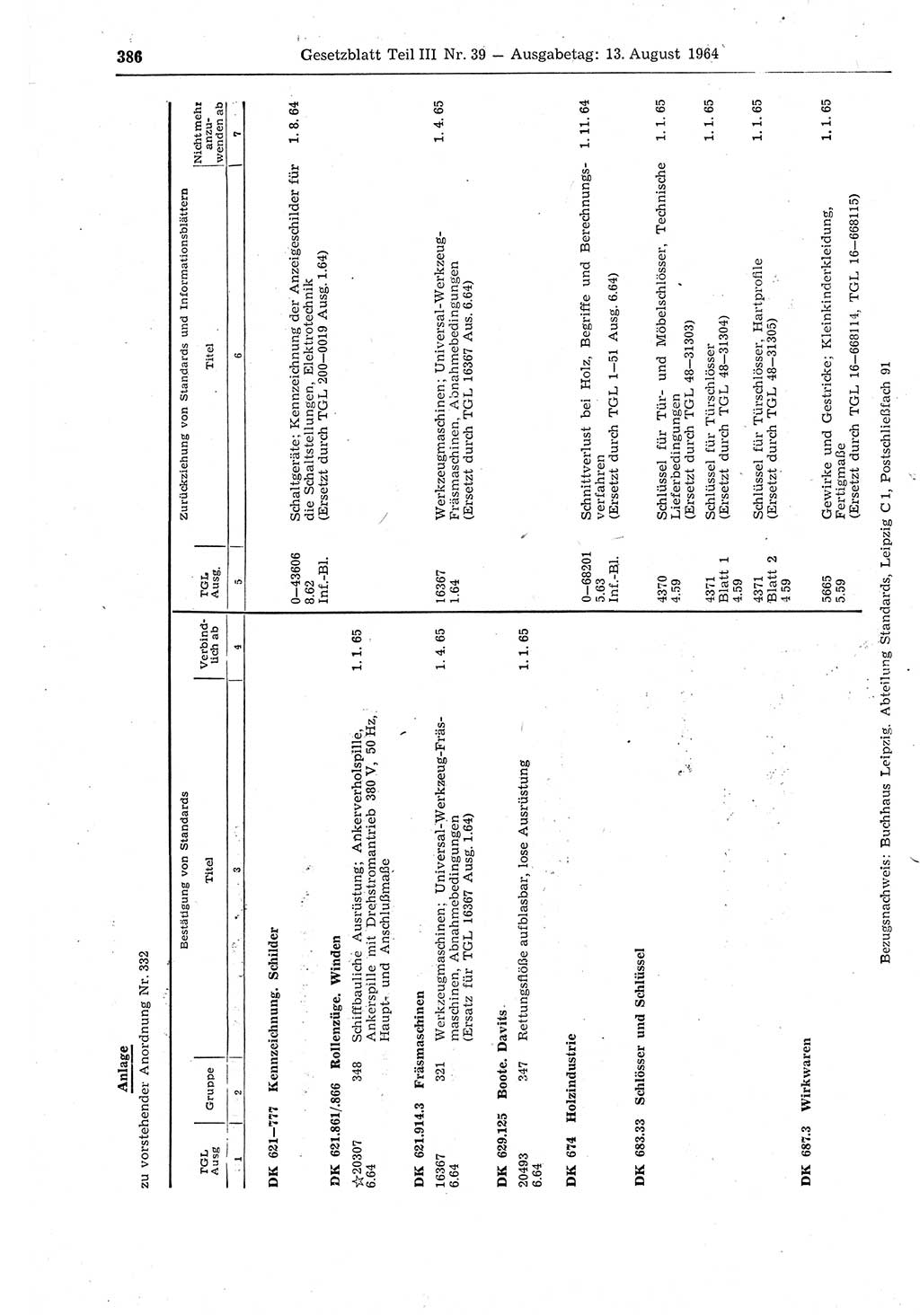 Gesetzblatt (GBl.) der Deutschen Demokratischen Republik (DDR) Teil ⅠⅠⅠ 1964, Seite 386 (GBl. DDR ⅠⅠⅠ 1964, S. 386)