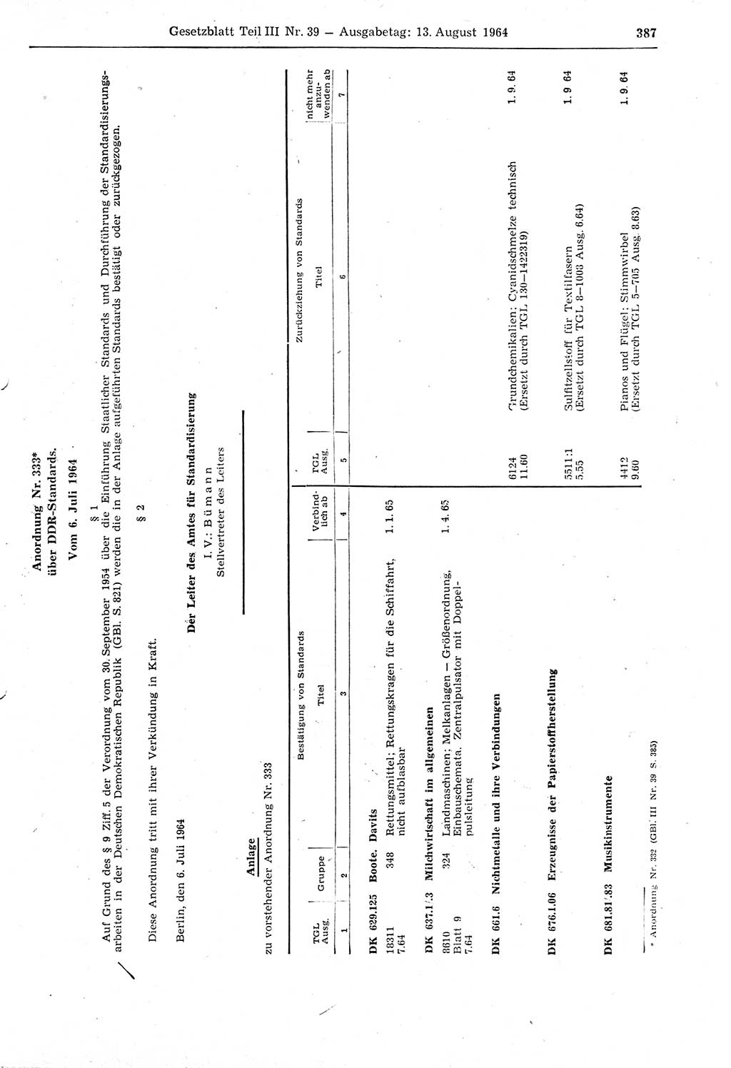 Gesetzblatt (GBl.) der Deutschen Demokratischen Republik (DDR) Teil ⅠⅠⅠ 1964, Seite 387 (GBl. DDR ⅠⅠⅠ 1964, S. 387)