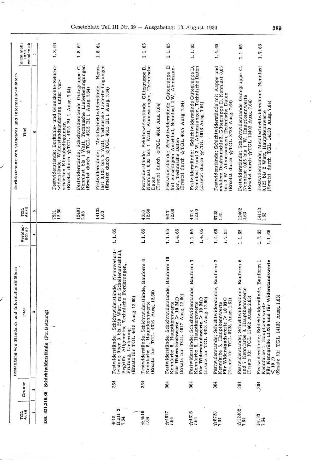 Gesetzblatt (GBl.) der Deutschen Demokratischen Republik (DDR) Teil ⅠⅠⅠ 1964, Seite 389 (GBl. DDR ⅠⅠⅠ 1964, S. 389)