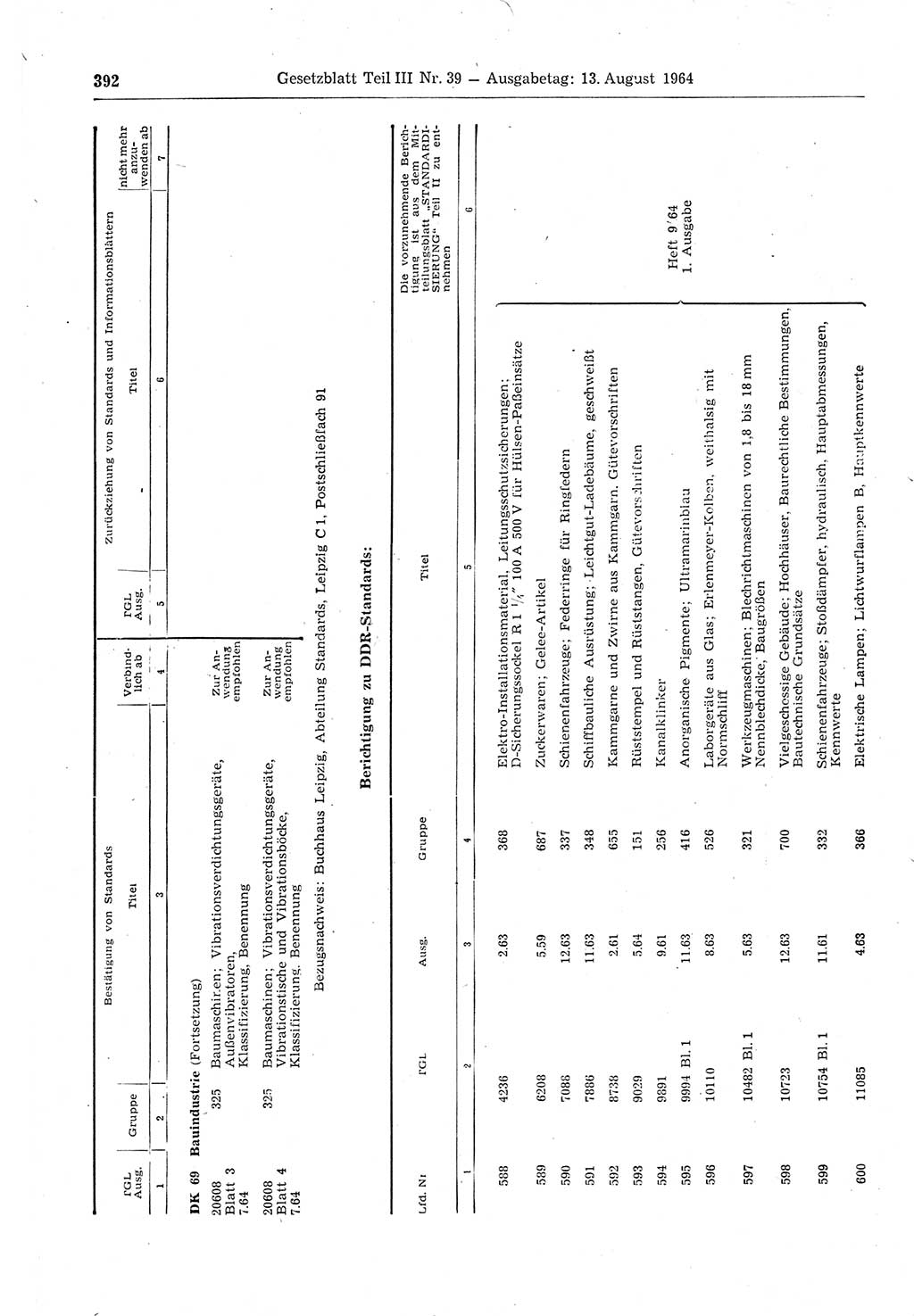 Gesetzblatt (GBl.) der Deutschen Demokratischen Republik (DDR) Teil ⅠⅠⅠ 1964, Seite 392 (GBl. DDR ⅠⅠⅠ 1964, S. 392)