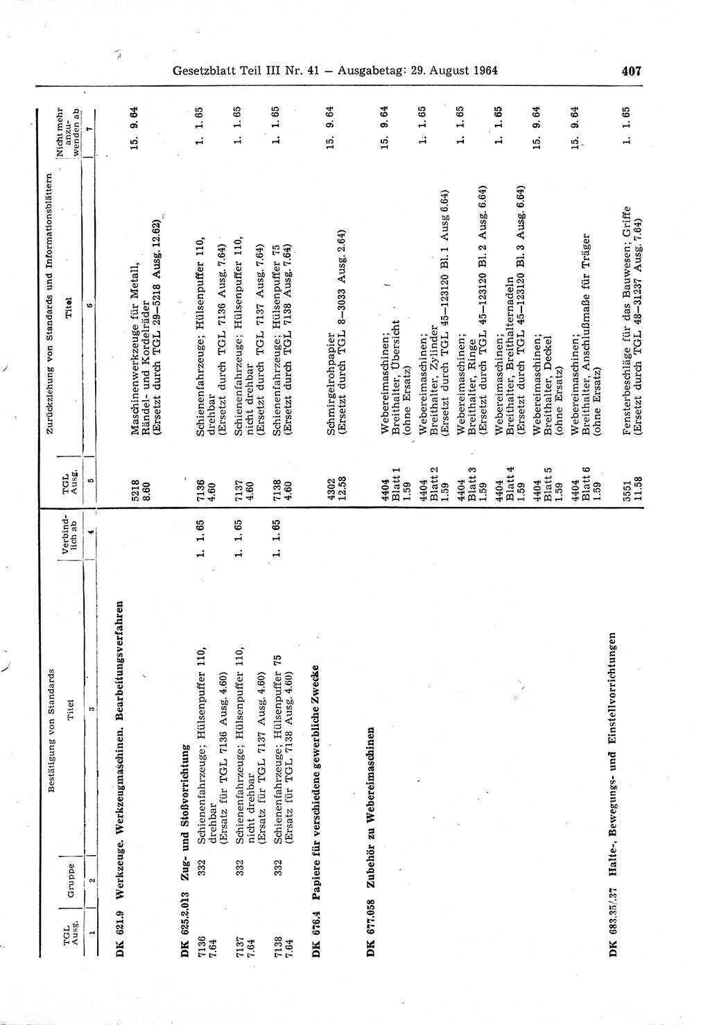 Gesetzblatt (GBl.) der Deutschen Demokratischen Republik (DDR) Teil ⅠⅠⅠ 1964, Seite 407 (GBl. DDR ⅠⅠⅠ 1964, S. 407)