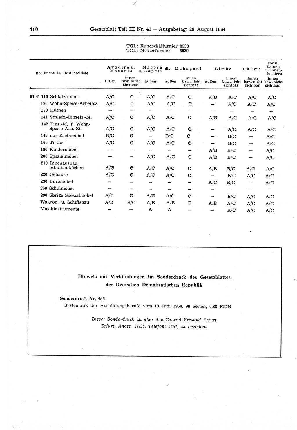 Gesetzblatt (GBl.) der Deutschen Demokratischen Republik (DDR) Teil ⅠⅠⅠ 1964, Seite 410 (GBl. DDR ⅠⅠⅠ 1964, S. 410)