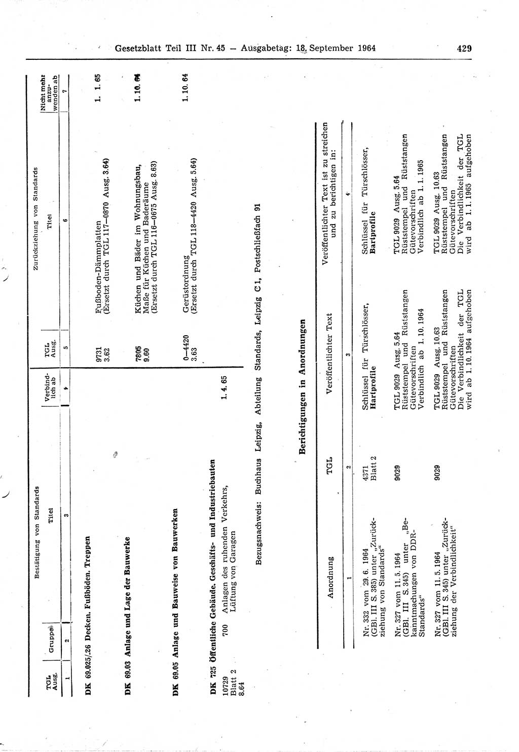 Gesetzblatt (GBl.) der Deutschen Demokratischen Republik (DDR) Teil ⅠⅠⅠ 1964, Seite 429 (GBl. DDR ⅠⅠⅠ 1964, S. 429)